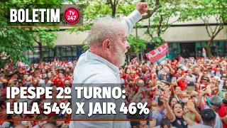 Boletim 247 - Ipespe: Lula tem 54% e Bolsonaro 46% no segundo turno