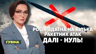 росія здатна ще на кілька ракетних атак | Марафон "НЕЗЛАМНА КРАЇНА". 286 день – 06.12.2022