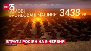 🔥 Втрати росіян на 9 червня: 31 700 солдатів та понад 1 400 танків – ТСН