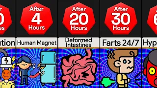Timeline: If You Swallowed A Magnet