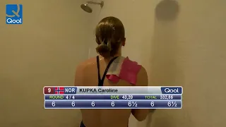 Caroline Kupka (Norway) 1m Springboard -