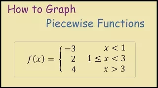 How to graph piecewise functions open or closed circles