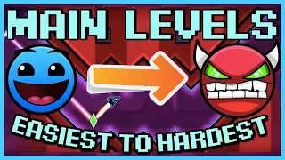 Easiest to Hardest Main Levels! [List] | Geometry Dash 2.1 (500 SUBSCRIBER SPECIAL)