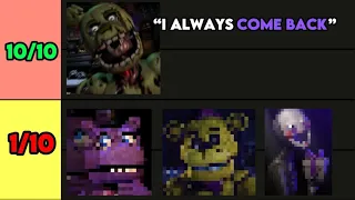 Ranking ALL FNAF Voice Lines (PART 3)