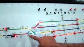Rail Signalling Working Model - XI (Calling on signal - how & why it is used explained)