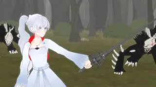 Weiss Is The Loneliest (RWBY AMV)