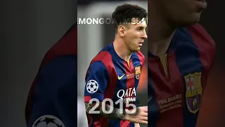 Messi Fast Evolution 2022 to 2010 #football #football #neymarjr #ronaldo #footballshorts #fyp #messi