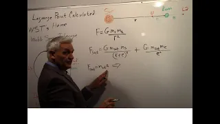 L2 Lagrange Point Calculated: JWST’s Home