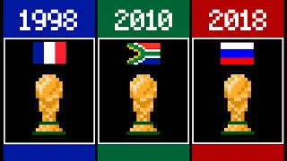 world cup songs but it's 8bit