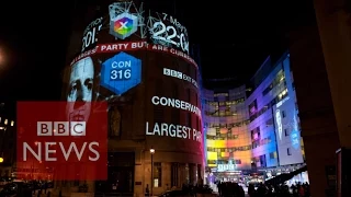 Election 2015: Exit poll in virtual House of Commons - BBC News