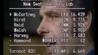 Election '74: Jimmy Reid Goes Down Fighting