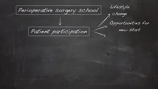 Perioperative Surgery Schools