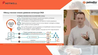 Атаки через DNS и защита от них