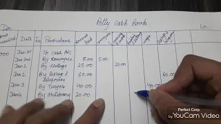 petty cash book