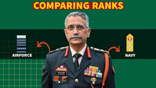 Comparing All Ranks : Highest to Lowest