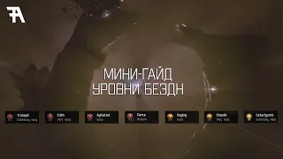 EVE online: Мини-гайд. Уровни бездн