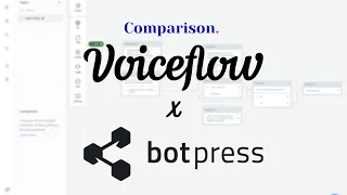 Trying Voiceflow to See if it is Better Than Botpress - Voiceflow vs Botpress