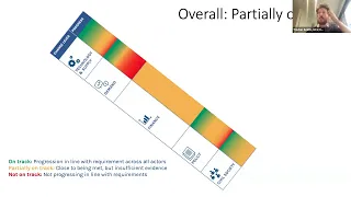 Shipping’s progress on the road to COP28 webinar