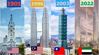 EVOLUTION of WORLD'S TALLEST BUILDING: Size Comparison (1901-2022) @SeekingtheTRUTH