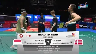 Singapore Open 2024 | Fajar Alfian / M. Rian Ardianto vs Kim Astrup / Anders Rasmussen | Semifinals