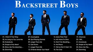 Backstreet Boys Greatest Hits Full Album 2021|| Best Songs Of Backstreet Boys