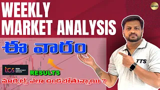 Telugu Trader Shyam's Bank Nifty Forecast | Weekly Analysis telugu