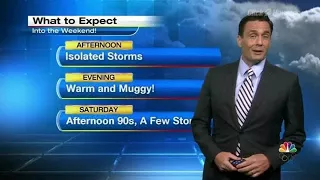 Isolated Friday Afternoon Storms Followed By A Muggy Night