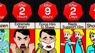 Timeline: What If Hitler Woke Up Today