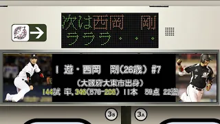 千葉ロッテマリーンズ 2010年 応援歌1-9+α [電車風]