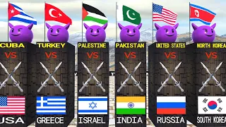 Each Countries And Their BIGGEST ENEMIES ⚔️|Wrost ENEMIES 😈Of Each Country