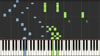 Boogie Woogie 3 Piano tutorial (Synthesia)