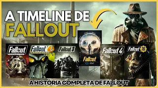 FALLOUT. A Timeline completa da série de jogos.