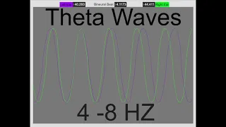 Theta Waves - Pure Binaural Beats : 4 to 8 Hz