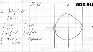 № 472 - Алгебра 9 класс Мерзляк