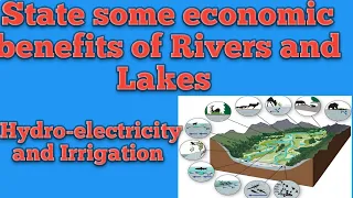 State some economic benefits of Rivers and Lakes #Major rivers of India #Important Lakes  of India