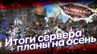 Мобилизация на ArcaneWorld (Розыгрыш) | Итоги + олимп Valhalla-Age | Стримы с руоффа | #Lineage2