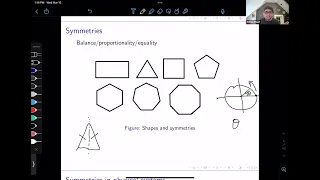 March 15th: Abstracting Reality: Symmetry Ideas in Physics by Aditya Chugh