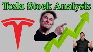 Tesla Stock Analysis (TSLA)