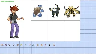 All of Ash's Rivals Current Pokemon Teams Kanto to Galar