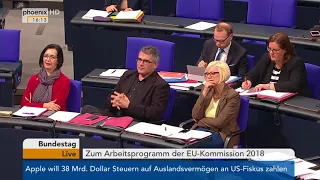 Bundestagsdebatte zum Arbeitsprogramm der EU-Kommission am 18.01.18