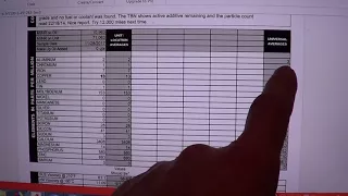 Oil Bypass Comparison on Gasoline Engine