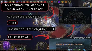 POE 3.23 UTILITY/INFORMATIVE - MY APPROACH WHEN LOOKING TO IMPROVE A BUILD -  DD ELEMENTALIST