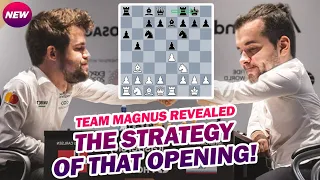 The Magnus Team REVEALS the OPENING STRATEGY for Carlsen vs Nepo World Chess Championship 2021