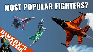 Top 10 most numerous fighter jets in service today (mid 2020)