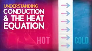 Understanding Conduction and the Heat Equation