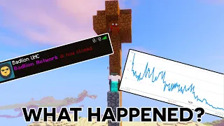 What Happened to Minecraft UHC???