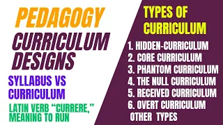 Important Pedagogy MCQs for NTS PPSC FPSC Test with Answers | Curriculum And its Types