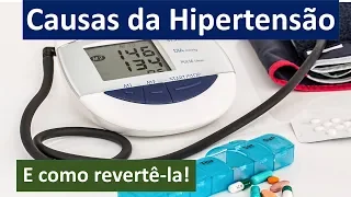 Causas reais da hipertensão arterial e como revertê la! | Dr. Marco Menelau