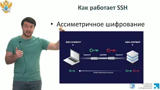 7  Протокол SSH