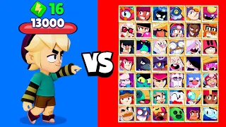 Boss Gus VS All Brawlers | Brawl Stars Boss War